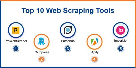 Free tools for web scraping .